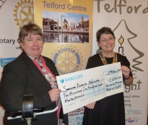 Telford Centre